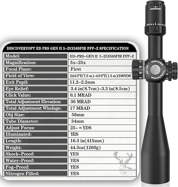 Ship from Poland Most powerful High accuracy ED-GEN2-PRS 5-25x56SFIR FFP Riflescope for competing