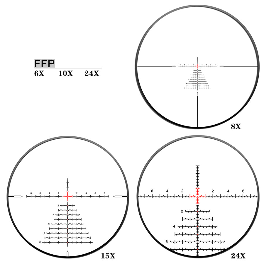 Discoveryopt 6-24x50mm 30mm Tube First Focal Plane Rifle Scope, Color: Black