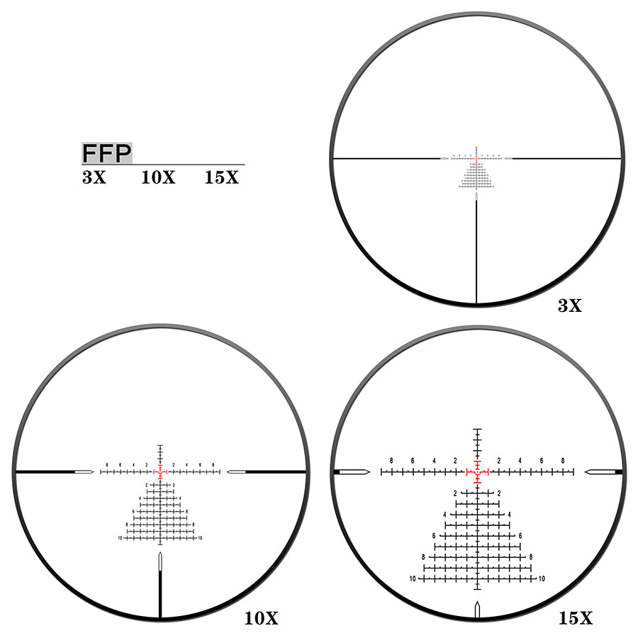 DISCOVERYOPT Optics ED GEN II 3-15x50SFIR Rifle Scope FFP 0.1 MRAD Illuminated Reticle 30mm Tube