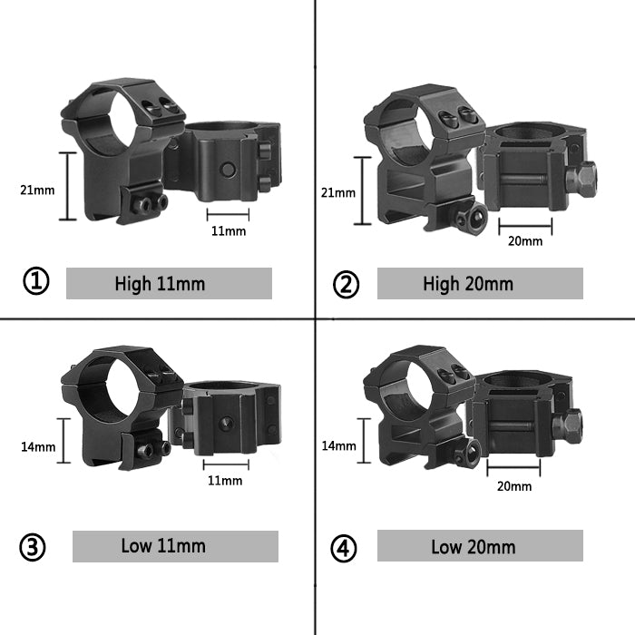 Scope mount ring