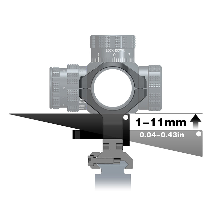 Ship from Poland ED 4-20x52 Rifle Scope, 34 mm Tube, First Focal Plane, Color: Black / Free Shipping