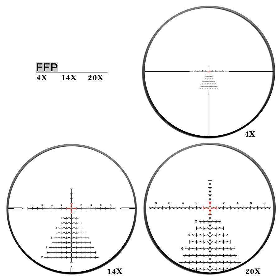 ED-PRS GEN2 4-20X52SFIR FFP-Z-MRAD Diameter:34MM Optics Scope