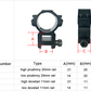 Scope mount ring