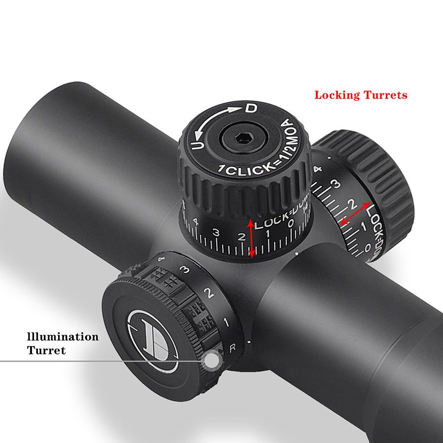 HT-NV 3X24IR Optics Scopes