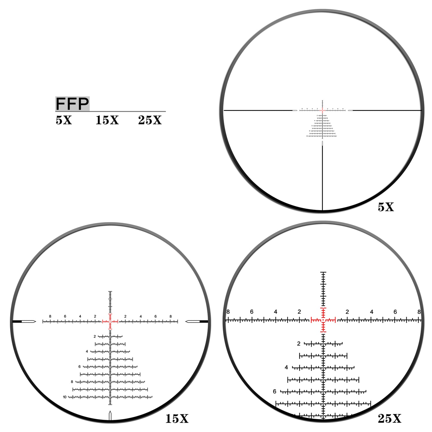 Discoveryopt riflescope ED-PRS GENII 5-25x56SFIR FFP black gun scope