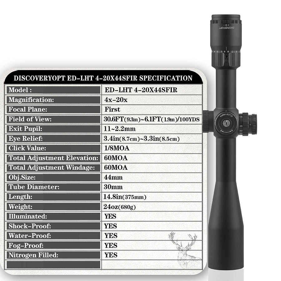 Brand New High Quality Product ED-LHT 4-20X44SFIR FFP Riflescope for hunting