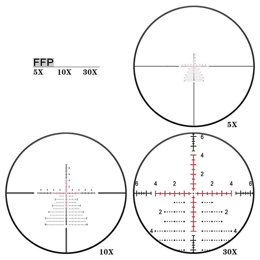 New High Quality Optics Gun Riflescope Sights HD 5-30X56SFIR FFP