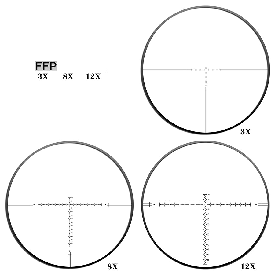 Discovery 2022 New riflescope HT 3-12X40SF FFP with Large Field Of View Angle hunting scope