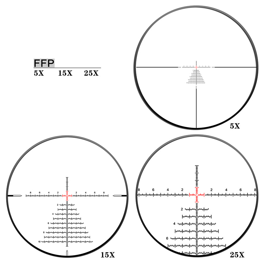 Ship from Poland Most powerful High accuracy ED-GEN2-PRS 5-25x56SFIR FFP Riflescope for competing