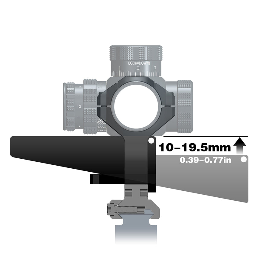 Ship from Poland Most powerful High accuracy ED-GEN2-PRS 5-25x56SFIR FFP Riflescope for competing