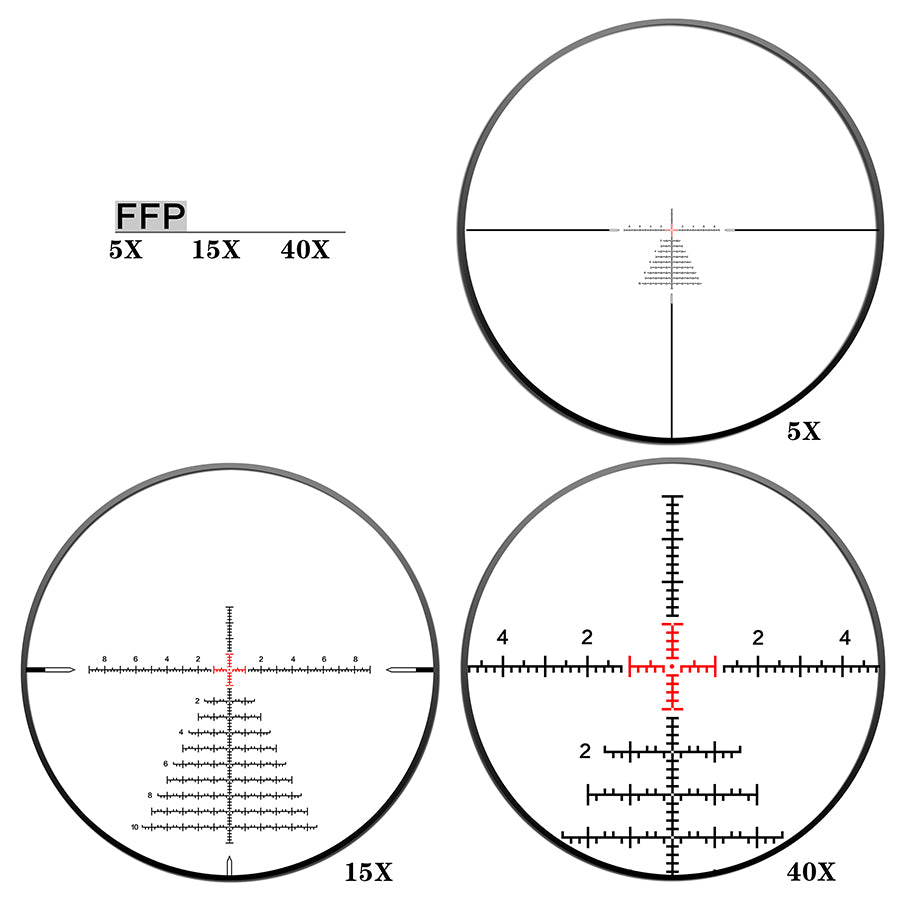 Discoveryopt GEN2 5-40x56mm ED 35mm Tube First Focal Plane Rifle Scope, (Shipped from China in mid-October, taxes not waived.)